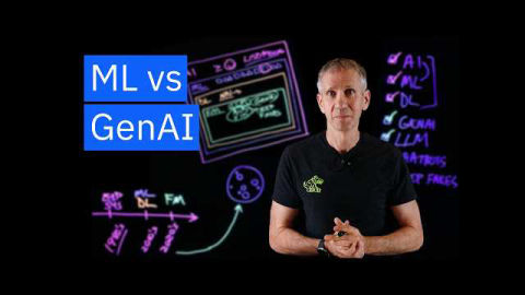 Want to learn more about Agentic AI + Data? Register here →  https://ibm.biz/BdeGLe

Want to play with the technology yourself? Explore our interactive demo → https://ibm.biz/BdKSer

Join Jeff Crume as he dives into the distinctions between Artificial Intelligence (AI), Machine Learning (ML), Deep Learning (DL), and Foundation Models and how these technologies have evolved over time. He also explores the latest advancements in Generative AI, including large language models, chatbots, and deepfakes - and clarifies common misconceptions, simplifies complex concepts, and discusses the impact these technologies have on various fields.

AI news moves fast. Sign up for a monthly newsletter for AI updates from IBM → https://ibm.biz/BdKSei